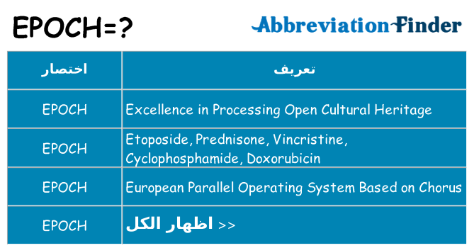 ماذا عن موقف % s