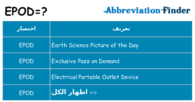 ماذا عن موقف % s