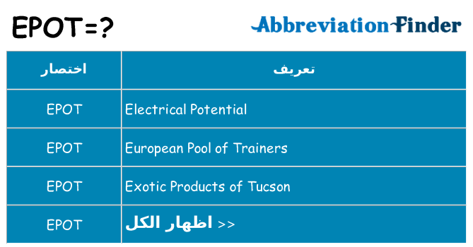 ماذا عن موقف % s