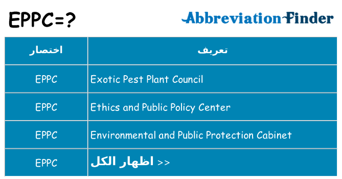 ماذا عن موقف % s