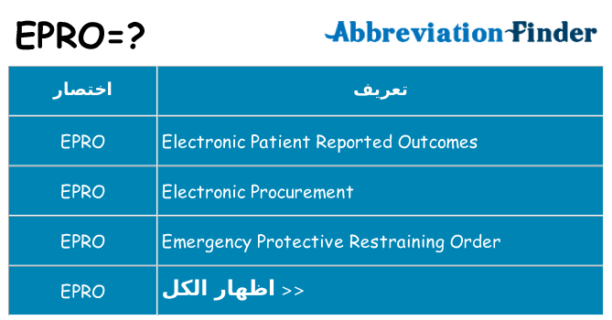 ماذا عن موقف % s