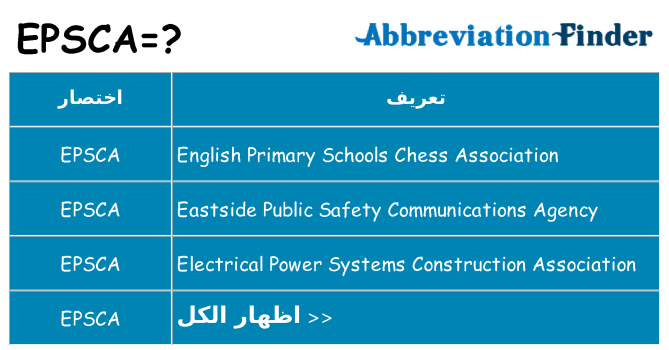 ماذا عن موقف % s