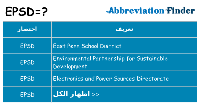 ماذا عن موقف % s
