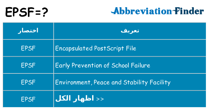 ماذا عن موقف % s