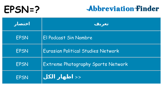 ماذا عن موقف % s