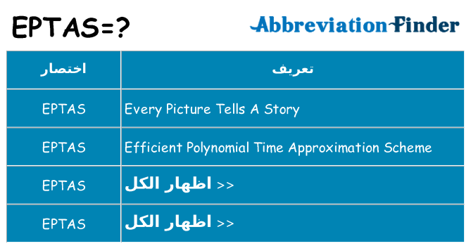 ماذا عن موقف % s