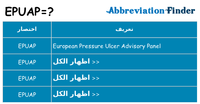 ماذا عن موقف % s