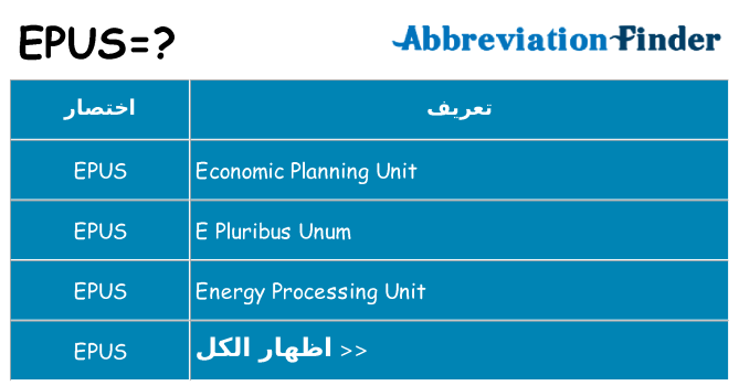 ماذا عن موقف % s