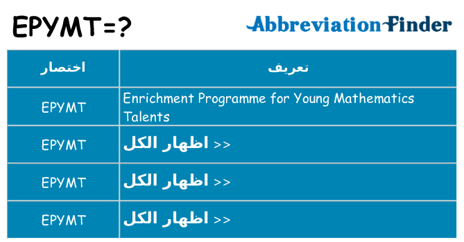 ماذا عن موقف % s