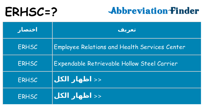ماذا عن موقف % s