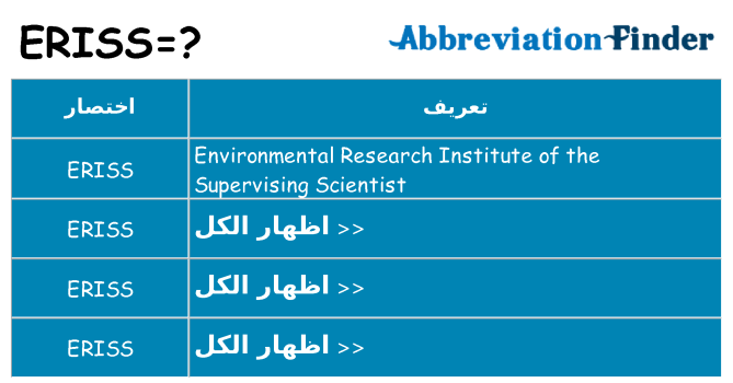 ماذا عن موقف % s