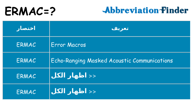 ماذا عن موقف % s