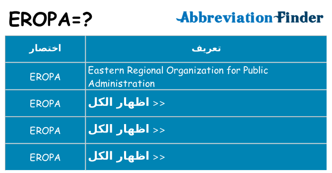 ماذا عن موقف % s