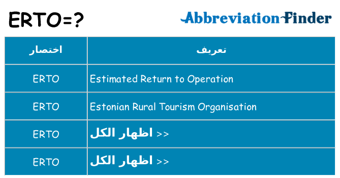 ماذا عن موقف % s