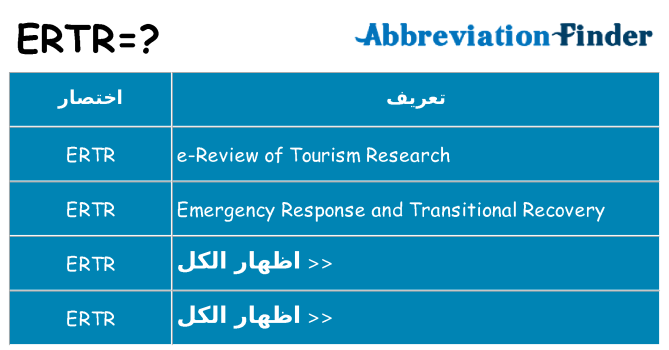 ماذا عن موقف % s