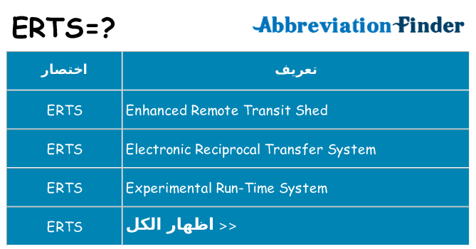 ماذا عن موقف % s