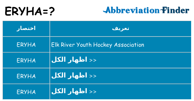 ماذا عن موقف % s