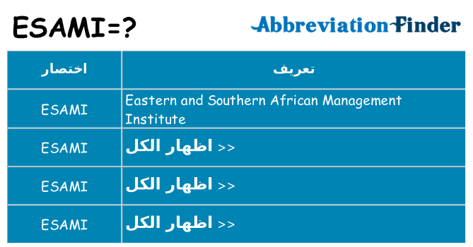 ماذا عن موقف % s