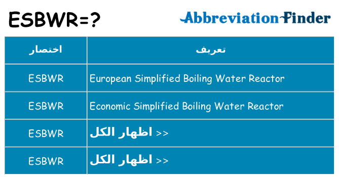 ماذا عن موقف % s