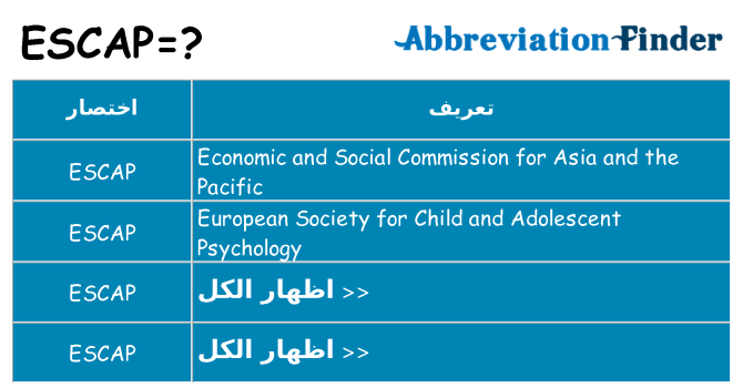 ماذا عن موقف % s