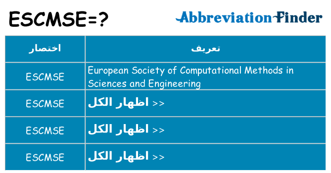ماذا عن موقف % s
