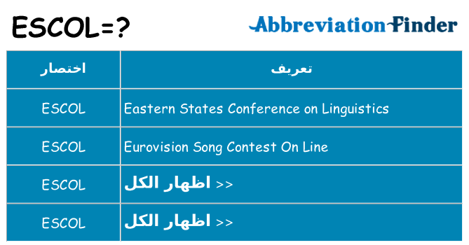 ماذا عن موقف % s