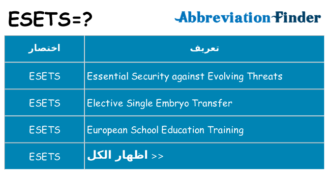 ماذا عن موقف % s