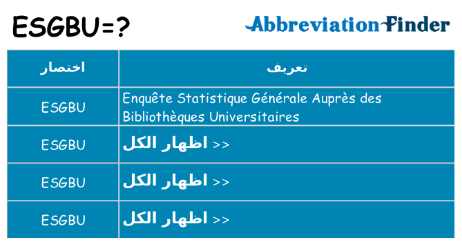ماذا عن موقف % s