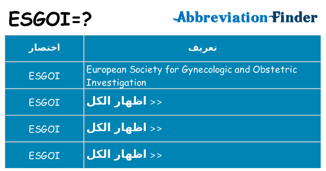 ماذا عن موقف % s