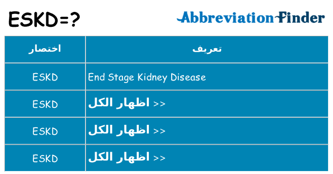 ماذا عن موقف % s