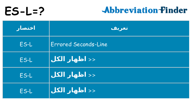 ماذا عن موقف % s