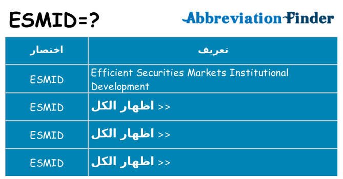 ماذا عن موقف % s