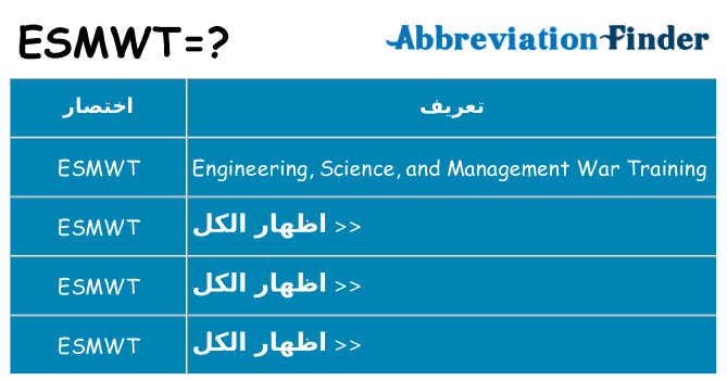 ماذا عن موقف % s