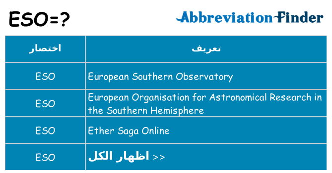 ماذا عن موقف % s