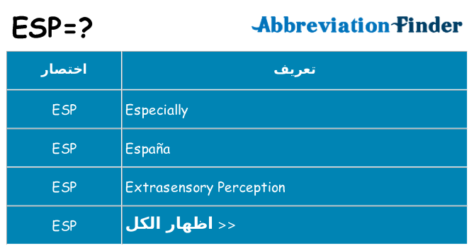 ماذا عن موقف % s