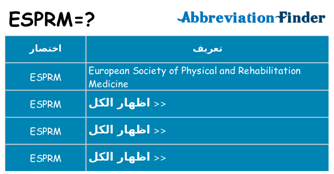 ماذا عن موقف % s