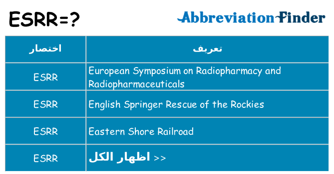 ماذا عن موقف % s
