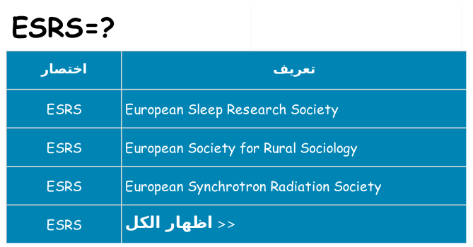 ماذا عن موقف % s