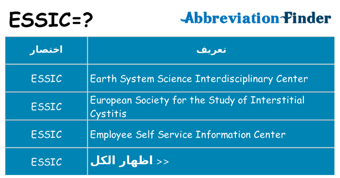ماذا عن موقف % s