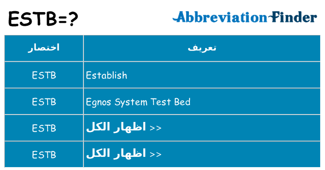 ماذا عن موقف % s