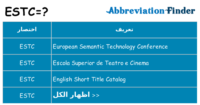 ماذا عن موقف % s