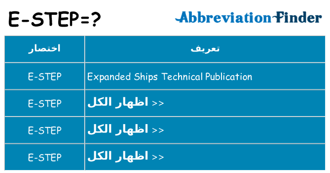 ماذا عن موقف % s