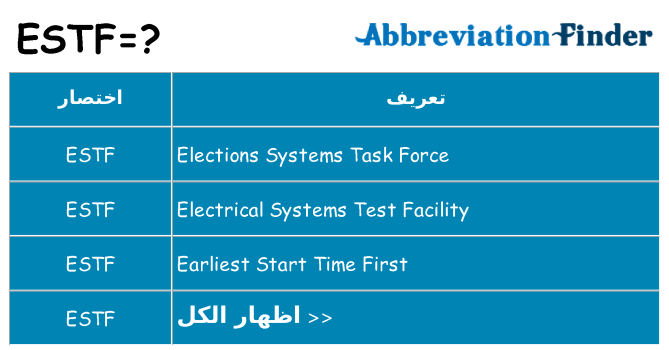ماذا عن موقف % s