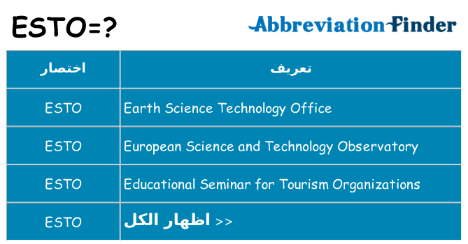 ماذا عن موقف % s