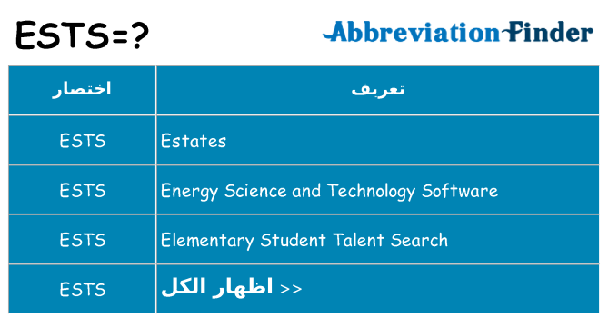 ماذا عن موقف % s