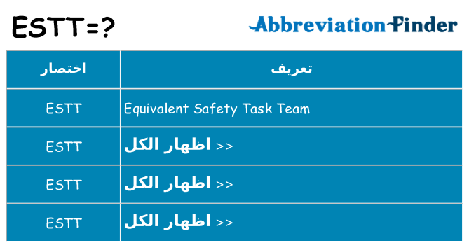 ماذا عن موقف % s