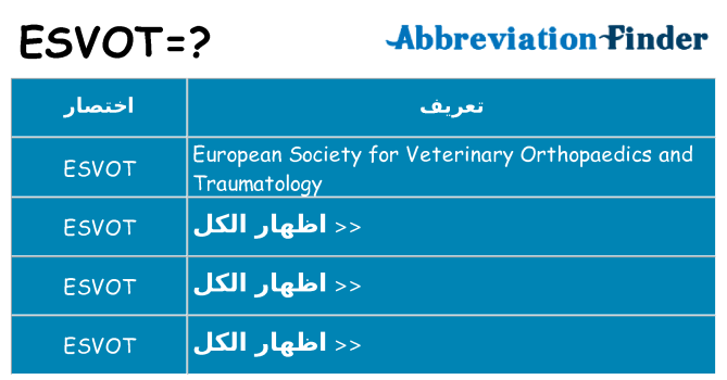 ماذا عن موقف % s
