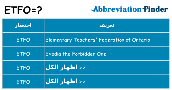 ماذا عن موقف % s