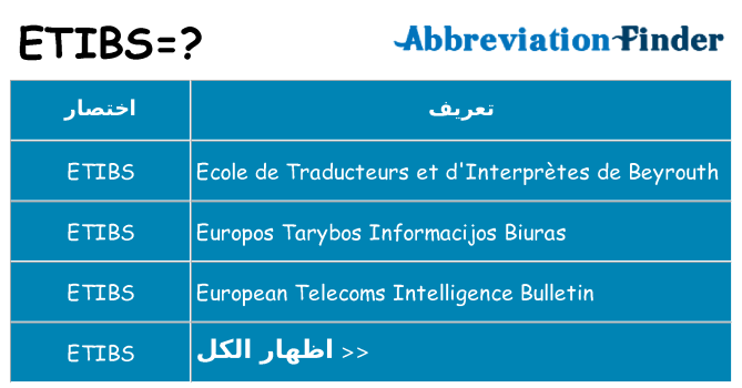 ماذا عن موقف % s