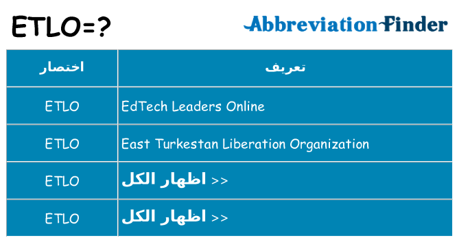 ماذا عن موقف % s